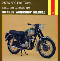 Haynes Triumph 350&500 Unit Twins